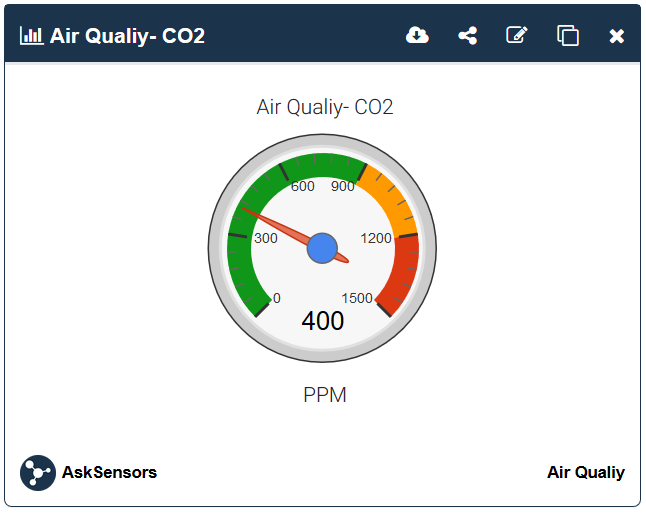 gauge air quality sensor